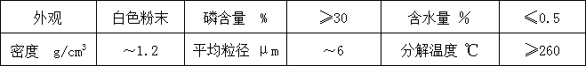 熱塑性線纜無鹵阻燃劑HF-600B(圖1)