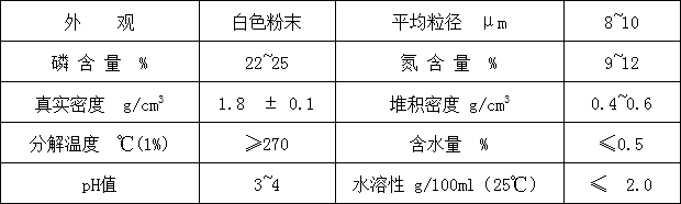 無鹵環(huán)保阻燃劑HF-T300(圖1)