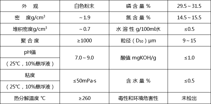 HF-P3000(圖3)