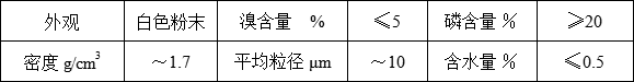 聚丙烯低鹵環(huán)保阻燃劑EP-700A(圖1)