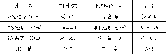 無(wú)鹵環(huán)保阻燃劑HF-T1020(圖1)