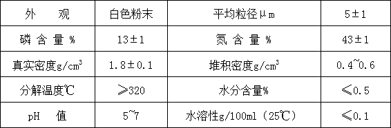 MPP無鹵環(huán)保阻燃劑HF-T400(圖1)